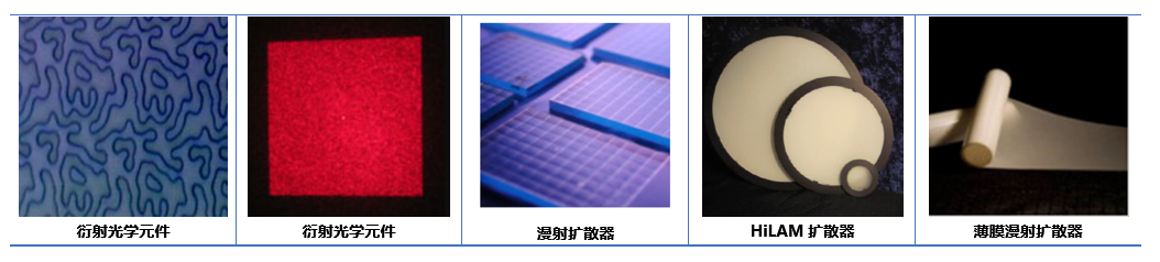 RPC微纳光学元件 所有产品 第3张