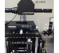 SURISE全息光镊系统