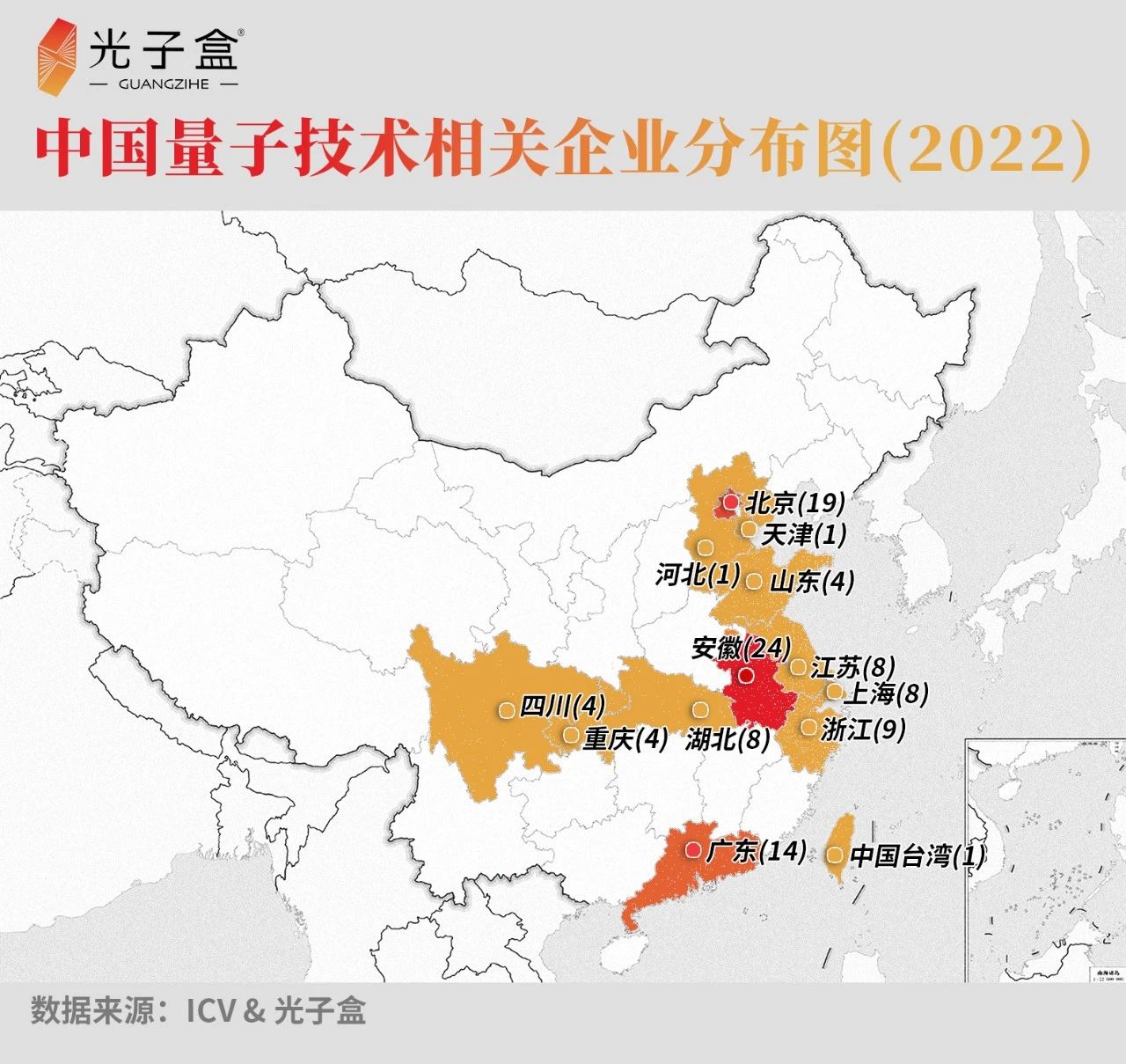 中国量子企业版图(2022.12 中国量子企业版图(2022.12