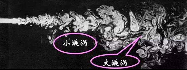 湍流:科学家花费300年仍未找到答案的科学难题 湍流:科学家花费300年仍未找到答案的科学难题