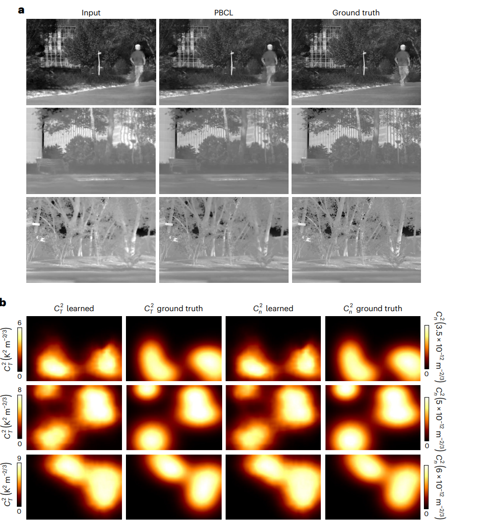 北京航空航天大学研究红外成像湍流效应 北京航空航天大学研究红外成像湍流效应