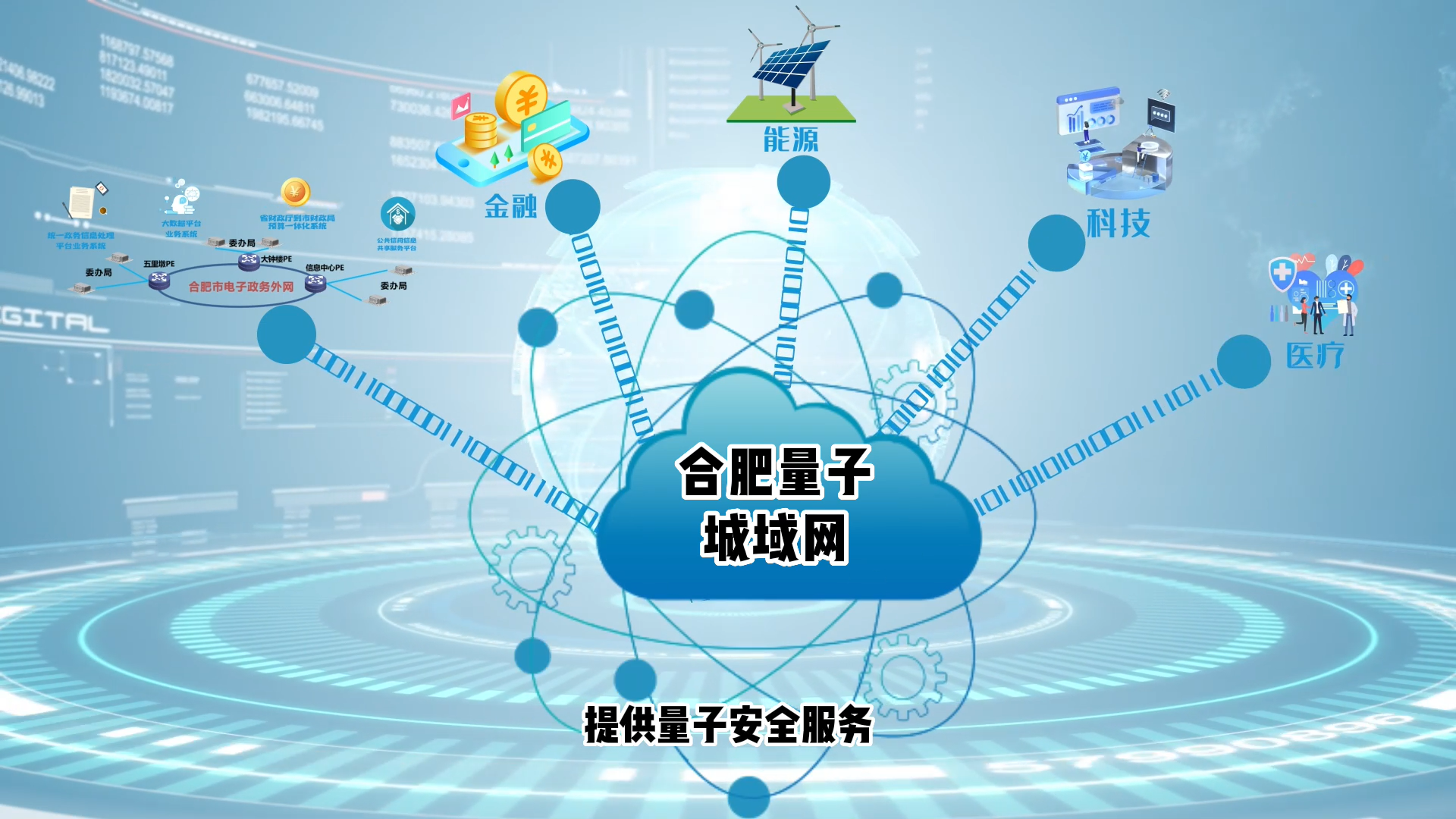 量子密钥分发早期实验者获2023年度墨子量子奖