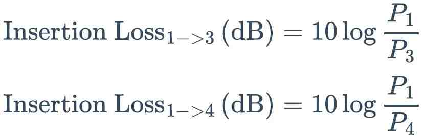 认识不同类型的光纤耦合器