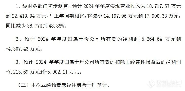 18家国产仪器2024业绩预告：1家同比暴涨