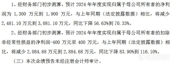 18家国产仪器2024业绩预告：1家同比暴涨