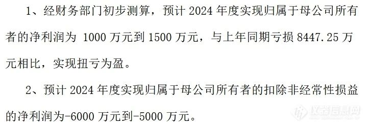 18家国产仪器2024业绩预告：1家同比暴涨