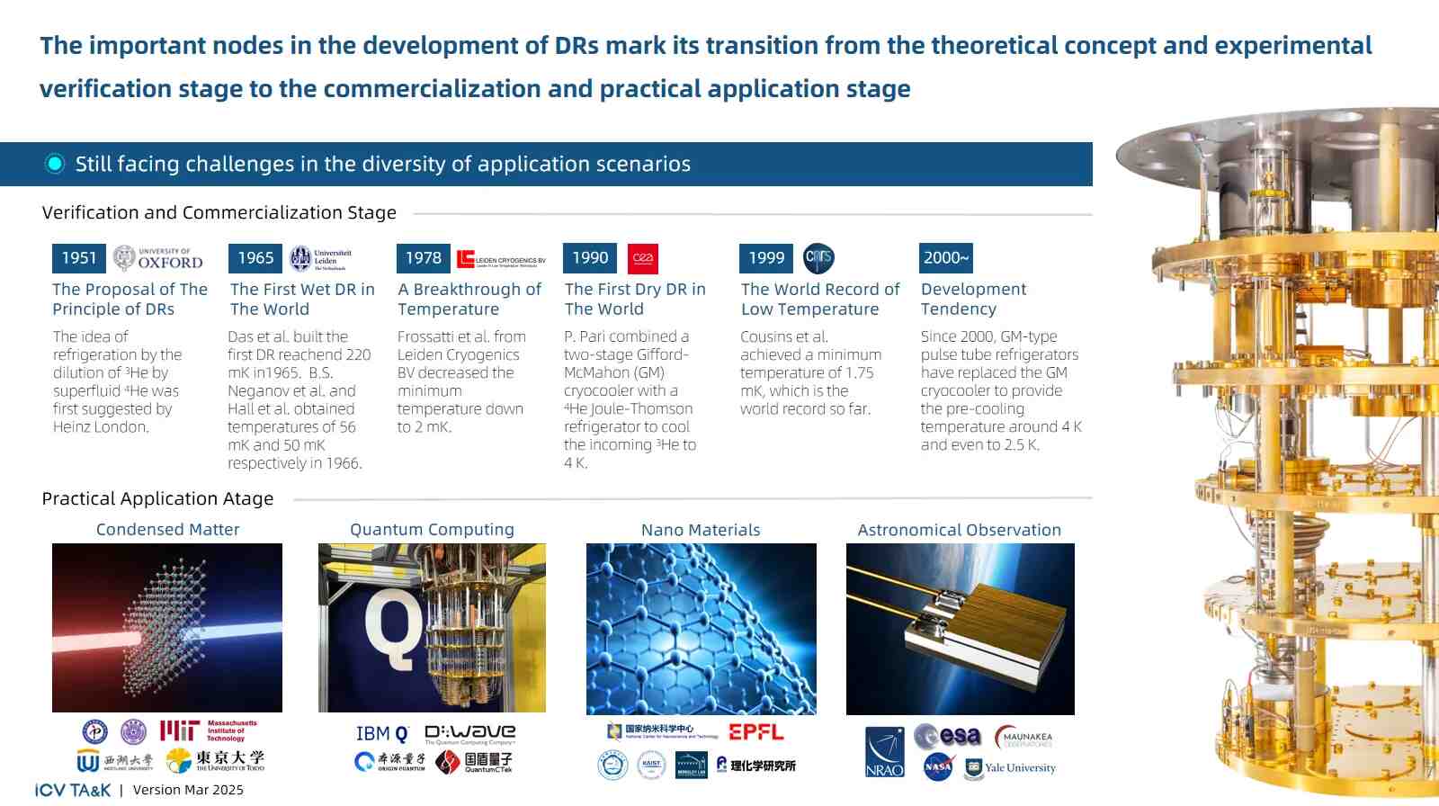 2025稀释制冷机研究报告——量子芯片的冷峻守护者 2025稀释制冷机研究报告——量子芯片的冷峻守护者