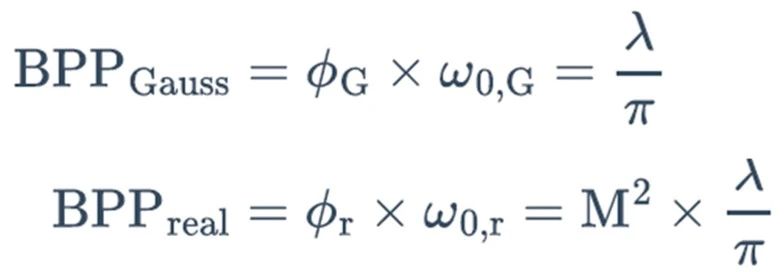 光束轮廓和质量因子(M²)测量