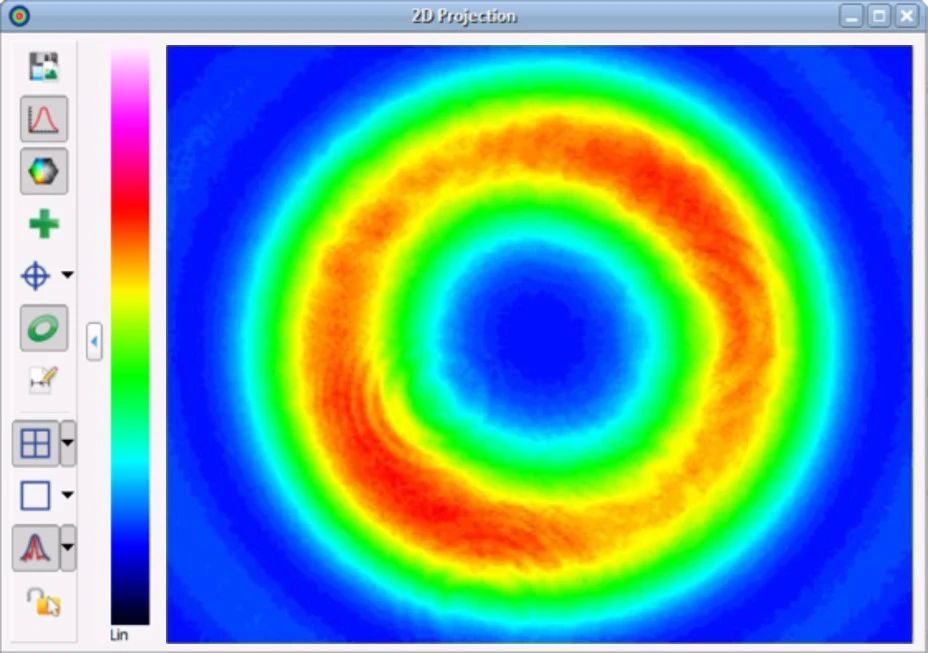 光束轮廓和质量因子(M²)测量 光束轮廓和质量因子(M²)测量