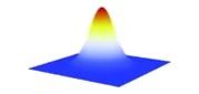 光束轮廓和质量因子(M²)测量 光束轮廓和质量因子(M²)测量