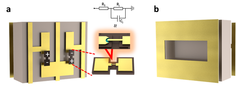 Light | 扫描与调制一体太赫兹超表面