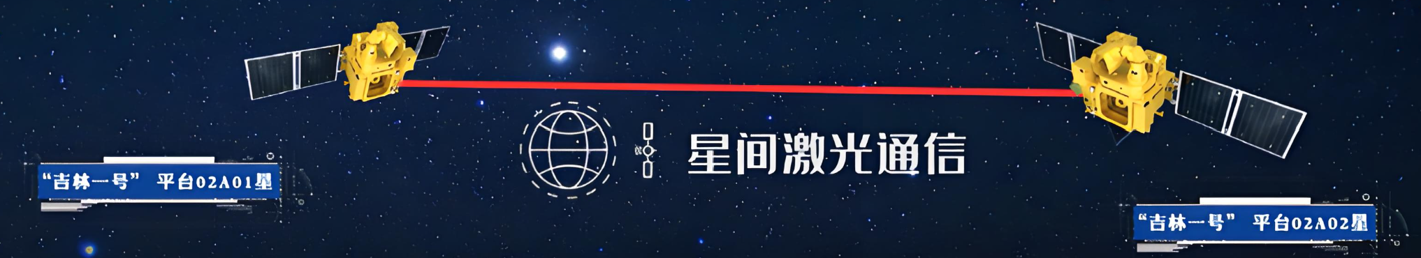 妙哉！库德光路在激光通信中的应用