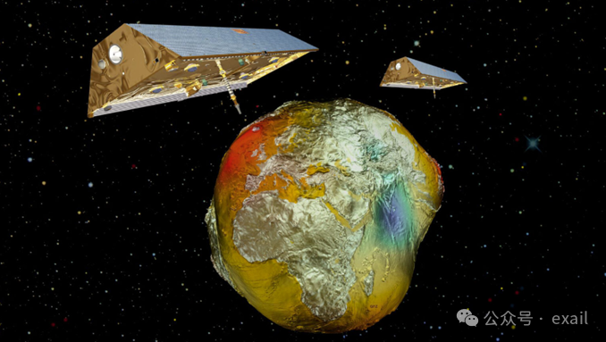 【前沿应用】用于低轨卫星的电光调制器—New Space