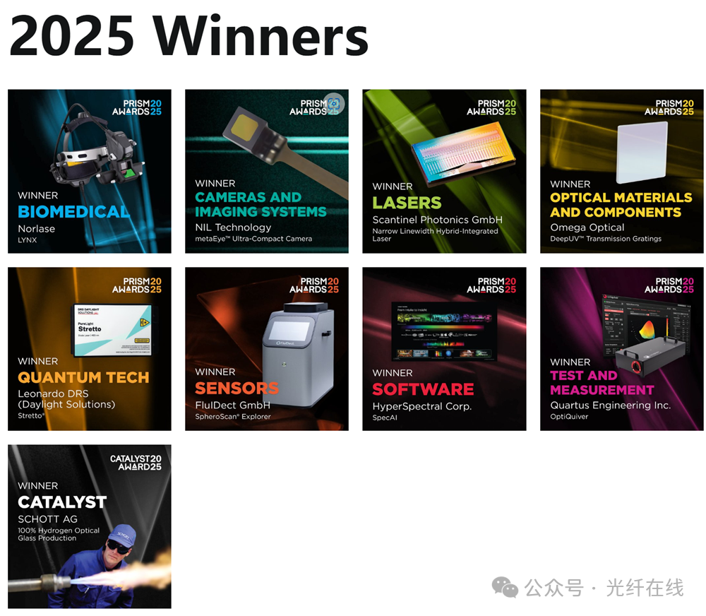 窄线宽激光器成为今年Photonics West棱镜奖热门技术