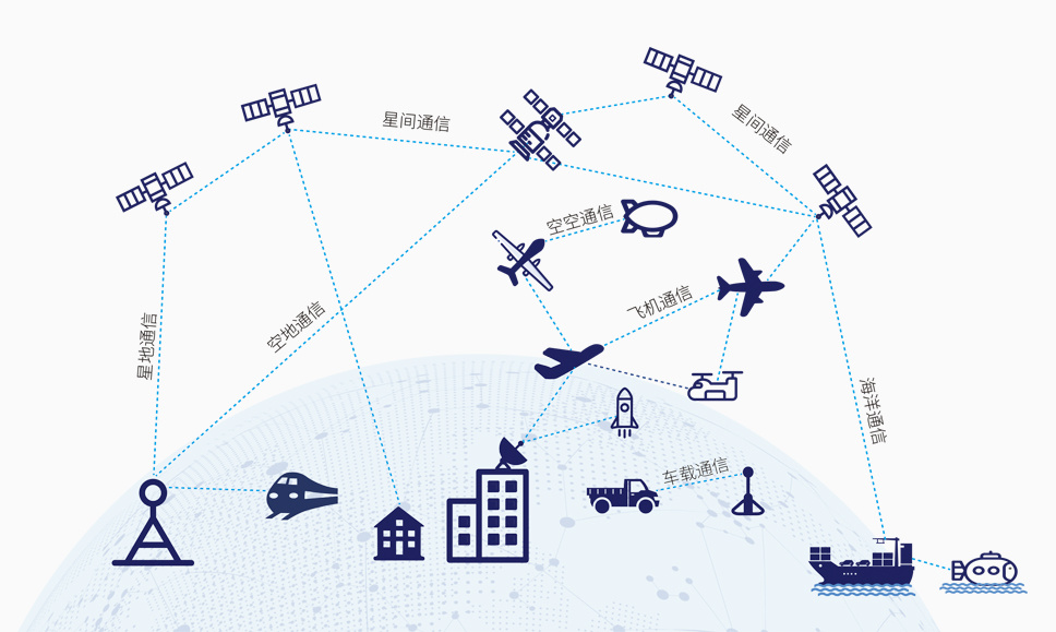 专访蓝星光域闫志欣 | 成为激光通信领域TOP1，打造全光网络生态