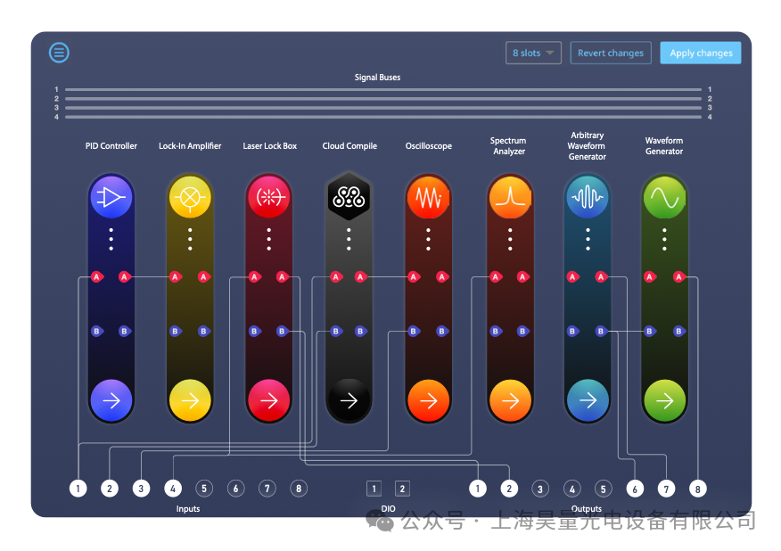 重构测试 智变升级｜全新一代智能测控平台Moku:Delta发布！