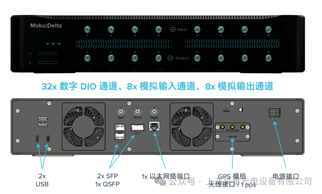 重构测试 智变升级｜全新一代智能测控平台Moku:Delta发布！
