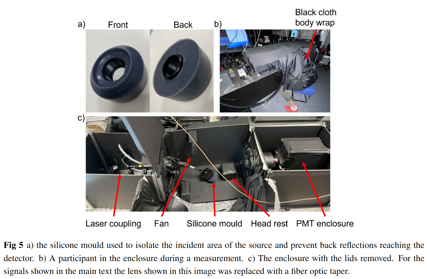 穿越15.5厘米的 “光之旅”:单光子成像如何揭开成人脑深部的神秘面纱 穿越15.5厘米的 “光之旅”:单光子成像如何揭开成人脑深部的神秘面纱