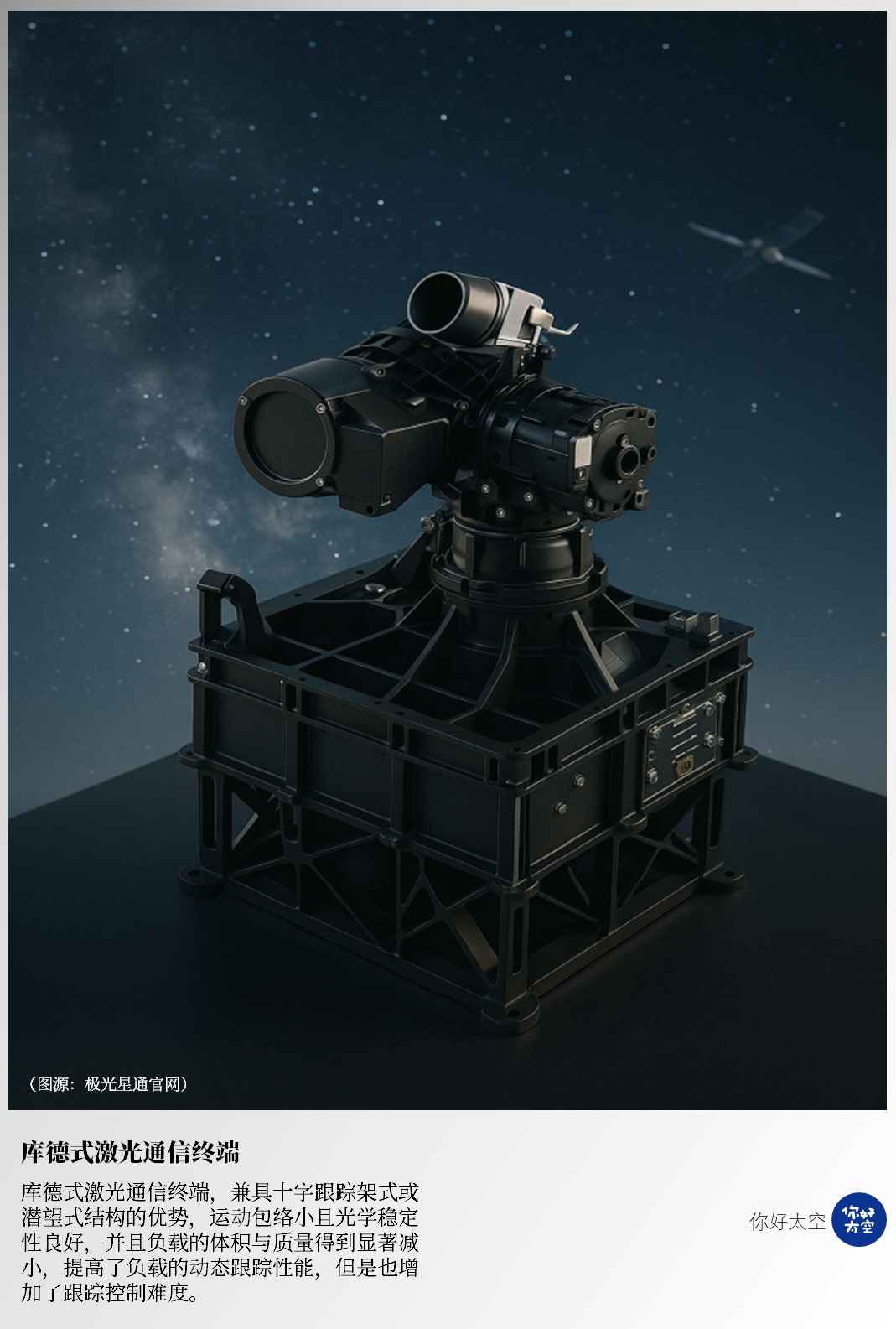 从验证到量产!空间激光通信终端的架构演进与产业化变革 从验证到量产!空间激光通信终端的架构演进与产业化变革