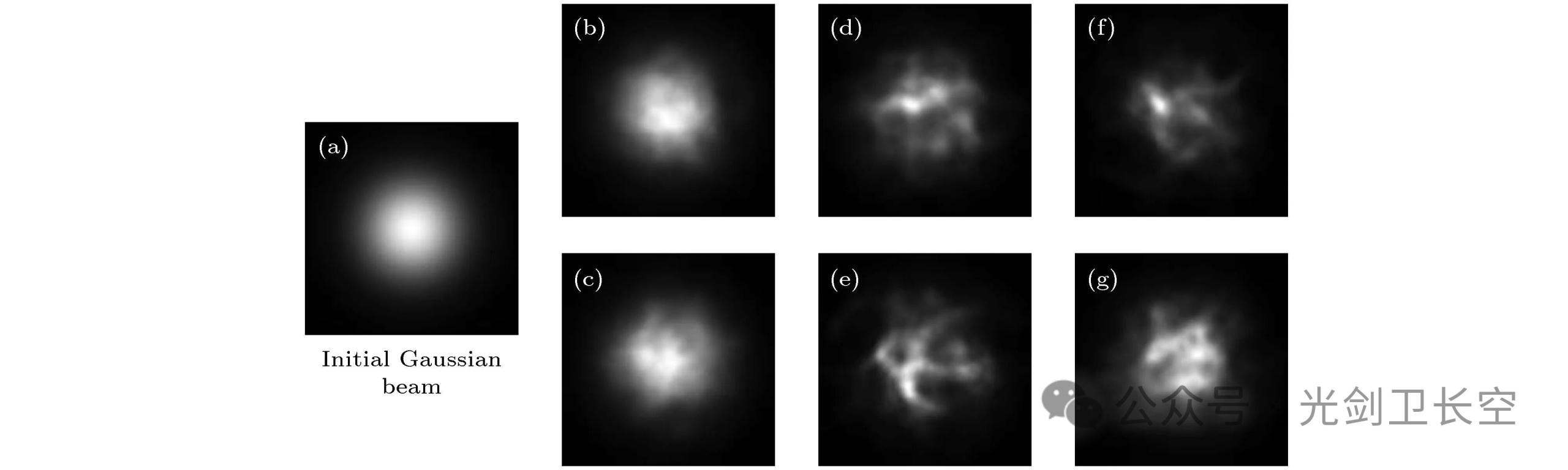 大气湍流对高功率激光武器使用的影响效应分析 大气湍流对高功率激光武器使用的影响效应分析