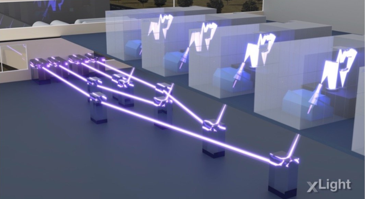 EUV光源工厂即将到来！美国xLight获4000万美元B轮融资，开发直接发射EUV的自由电子激光器