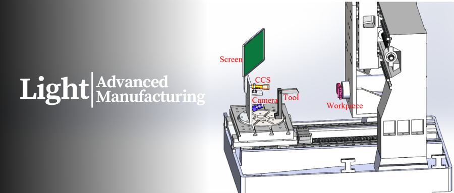 复旦大学张祥朝团队LAM | 基于相位偏折术的共体光学元件形位一体化测量 复旦大学张祥朝团队LAM | 基于相位偏折术的共体光学元件形位一体化测量
