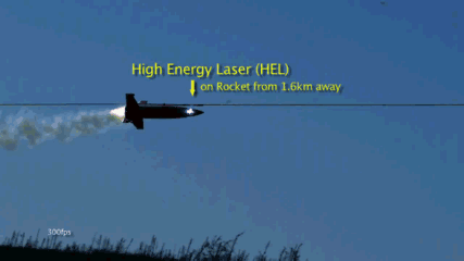 高功率激光武器核心技术之智能辅助决策系统 高功率激光武器核心技术之智能辅助决策系统