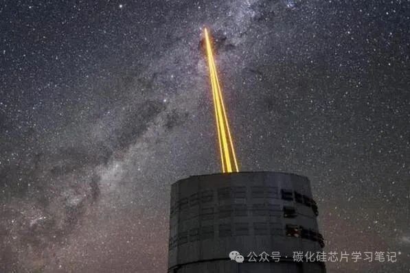 高能激光与碳化硅光学组件,超构表面加工技术研究笔记-2 高能激光与碳化硅光学组件,超构表面加工技术研究笔记-2