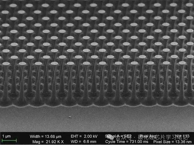 高能激光与碳化硅光学组件,超构表面加工技术研究笔记-2 高能激光与碳化硅光学组件,超构表面加工技术研究笔记-2