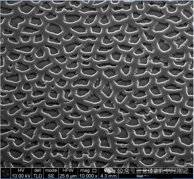 高能激光与碳化硅光学组件,超构表面加工技术研究笔记-2 高能激光与碳化硅光学组件,超构表面加工技术研究笔记-2