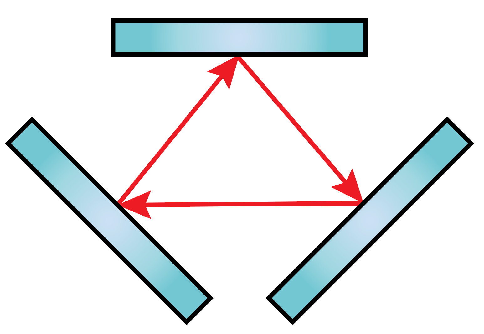 【激光基础】激光器三大件:增益介质、泵浦源、谐振腔 【激光基础】激光器三大件:增益介质、泵浦源、谐振腔