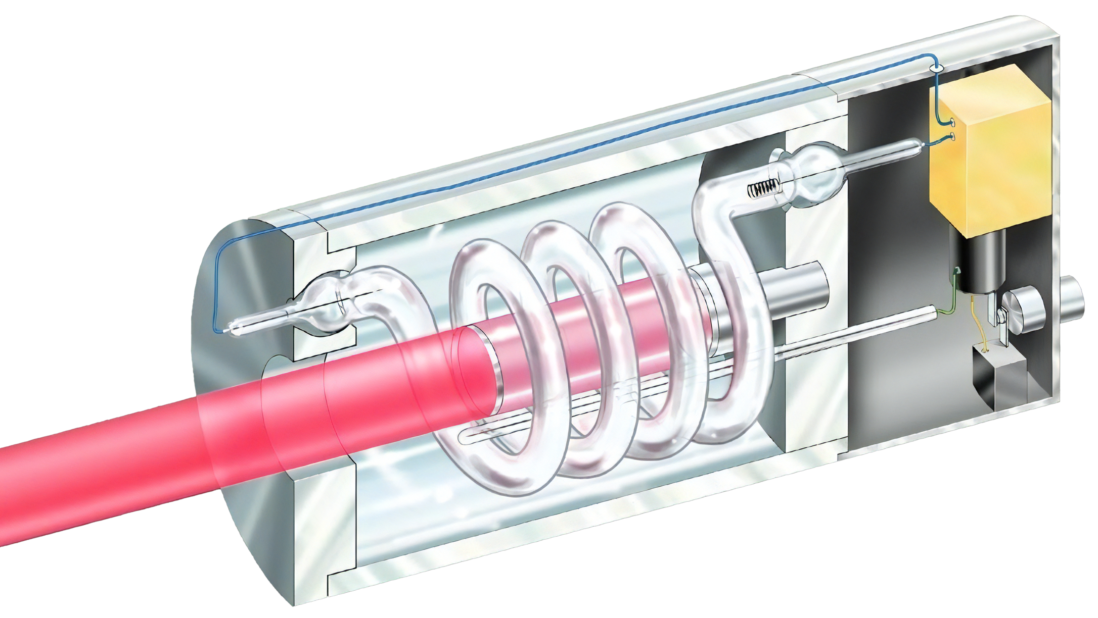 【激光基础】激光器三大件:增益介质、泵浦源、谐振腔 【激光基础】激光器三大件:增益介质、泵浦源、谐振腔