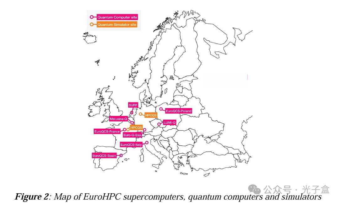 狂砸110亿却留不住一家英国公司?欧盟发布最强量子战略,五大领域路线图首次公开! 狂砸110亿却留不住一家英国公司?欧盟发布最强量子战略,五大领域路线图首次公开!