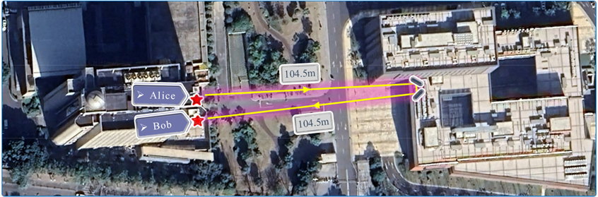 量子互联网迈出关键一步:中国科大实现单光子源量子密钥分发,保障通信安全性 量子互联网迈出关键一步:中国科大实现单光子源量子密钥分发,保障通信安全性