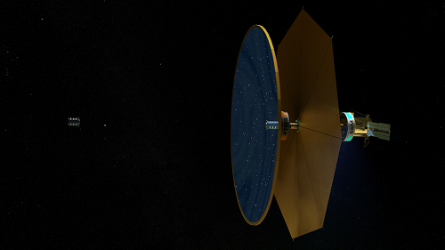 让观测更有底气,空间大镜面知多少 让观测更有底气,空间大镜面知多少