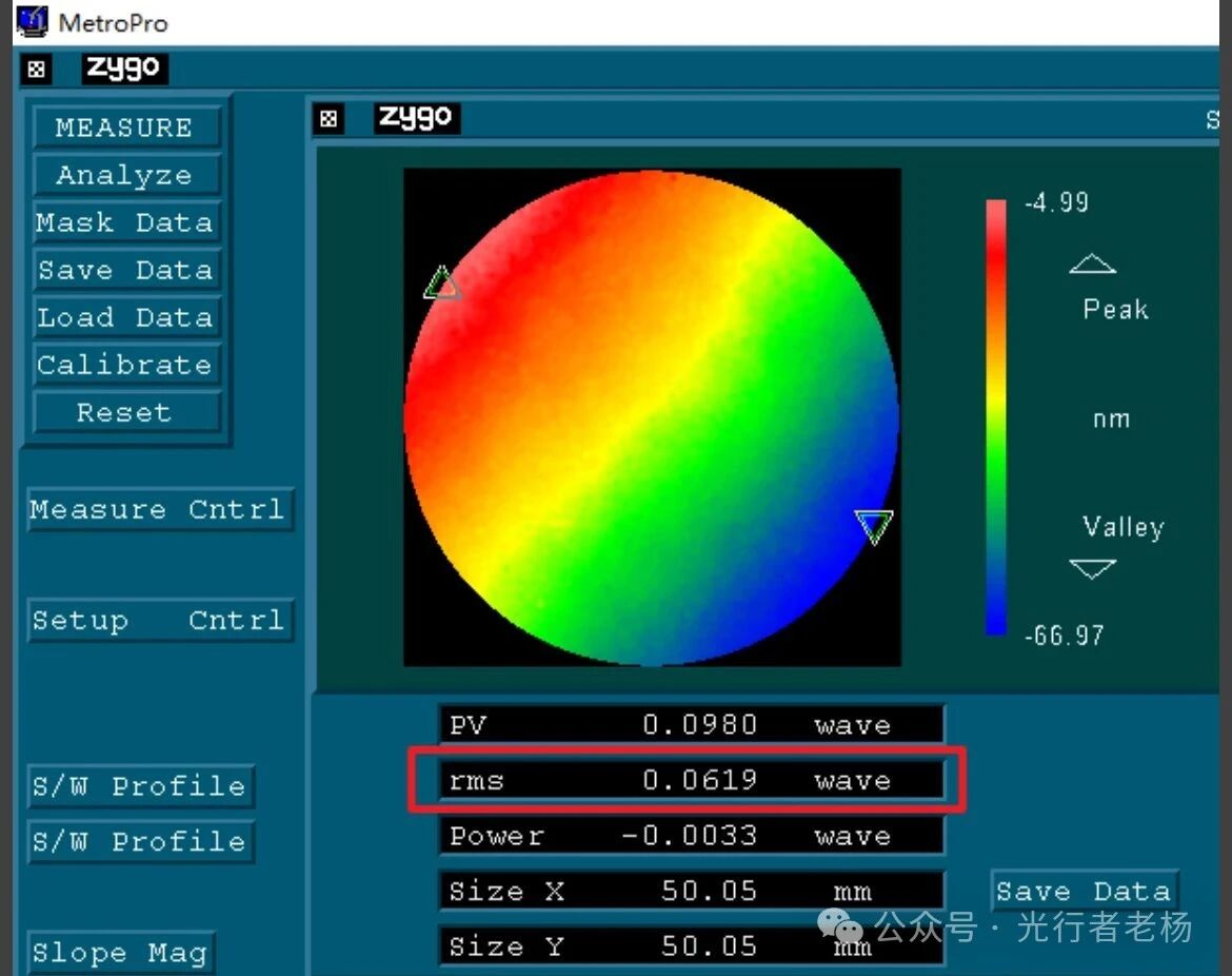 突破λ/50极限:大口径反射镜的PV值与RMS值博弈与中国光学制造的崛起 突破λ/50极限:大口径反射镜的PV值与RMS值博弈与中国光学制造的崛起