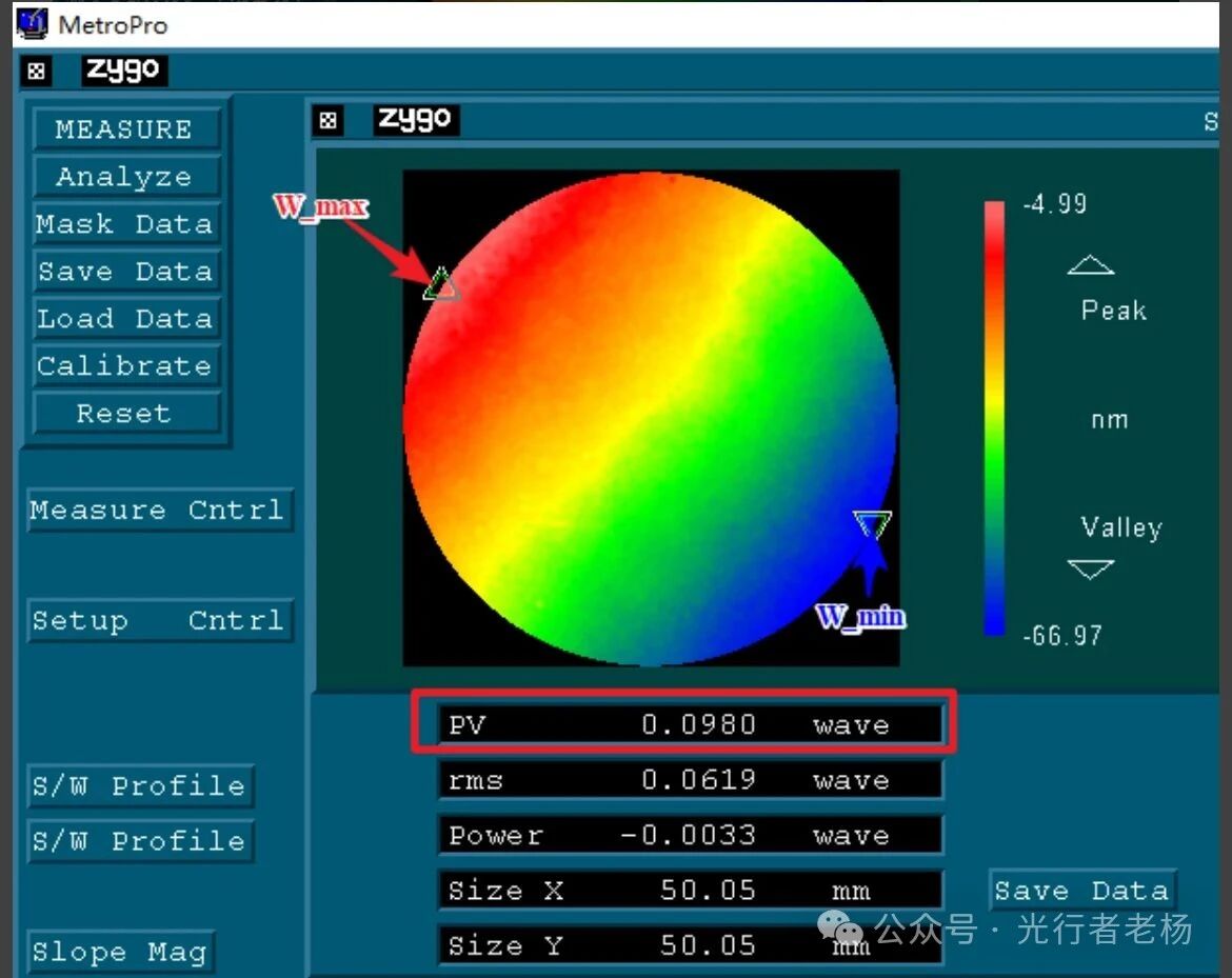 突破λ/50极限:大口径反射镜的PV值与RMS值博弈与中国光学制造的崛起 突破λ/50极限:大口径反射镜的PV值与RMS值博弈与中国光学制造的崛起