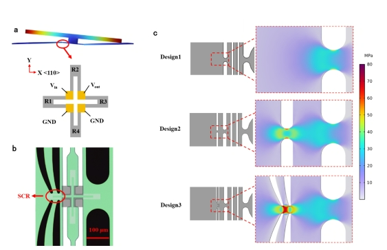 我国科学家打造卫星激光通信“超强心脏” | 科技前线 我国科学家打造卫星激光通信“超强心脏” | 科技前线