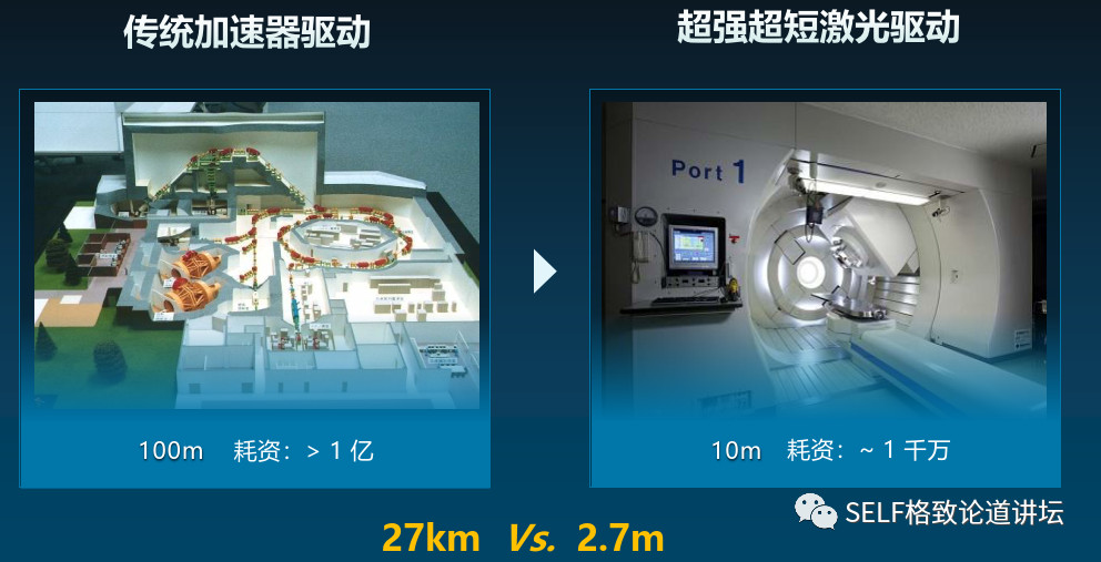 我们在地下30米安了一颗稀有的大宝石，只为输出世界上最亮的光 | 王文鹏