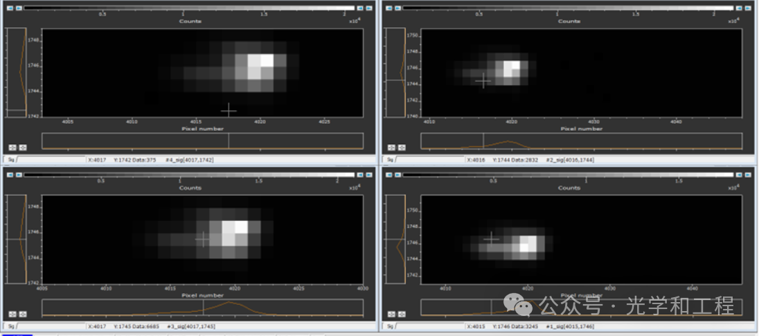 系统好不好,星星告诉你:星点法的原理,装置与应用 系统好不好,星星告诉你:星点法的原理,装置与应用