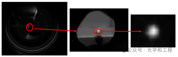 系统好不好,星星告诉你:星点法的原理,装置与应用 系统好不好,星星告诉你:星点法的原理,装置与应用