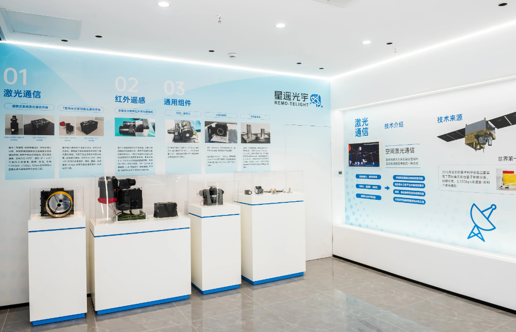 星遥光宇完成Pre-A轮融资,加速布局空间激光通信核心技术 星遥光宇完成Pre-A轮融资,加速布局空间激光通信核心技术