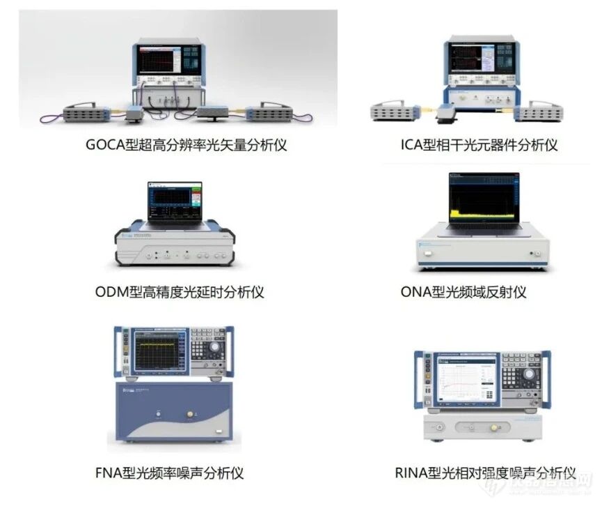 用“一束光”闯出高端仪器“国产路”