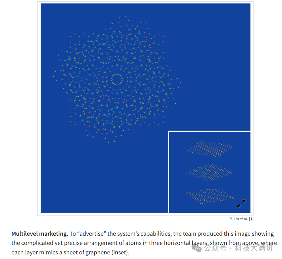 中国科学技术大学潘建伟、陆朝阳和“95后”钟翰森合作的最新重要成果在PRL上发表