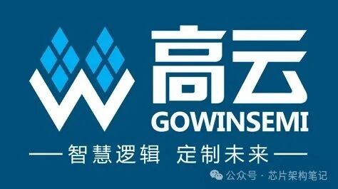 最新!国内十大FPGA公司详细介绍 最新!国内十大FPGA公司详细介绍