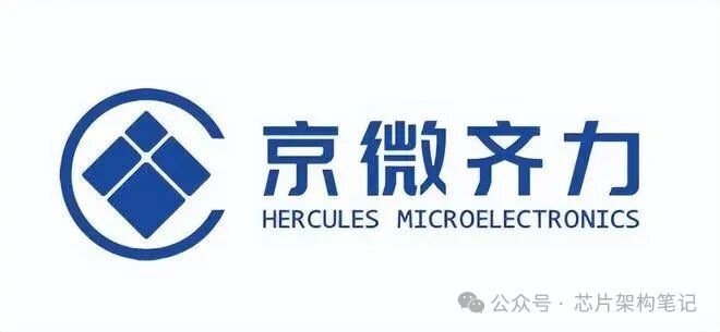 最新!国内十大FPGA公司详细介绍 最新!国内十大FPGA公司详细介绍