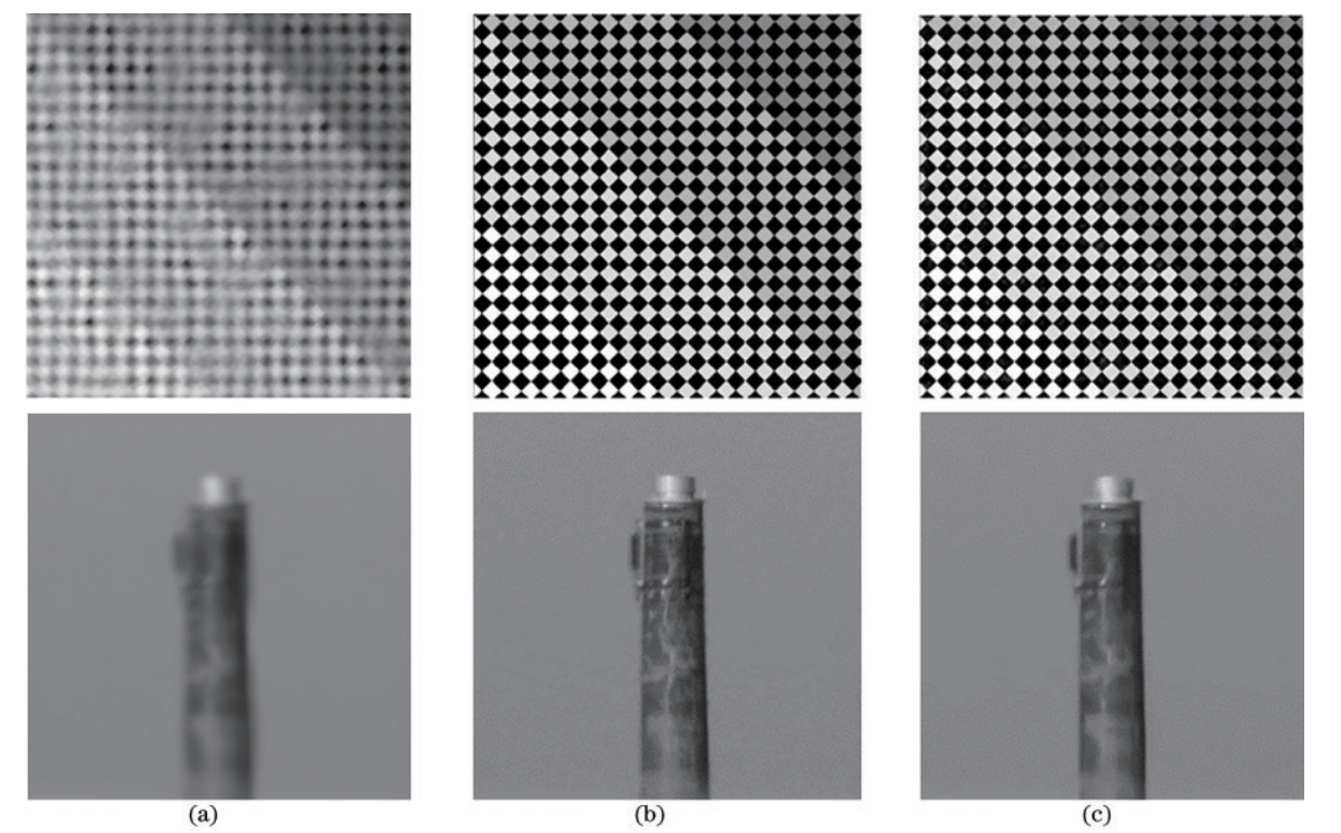 长春理工大学郝群团队：校正湍流畸变，重建清晰真颜
