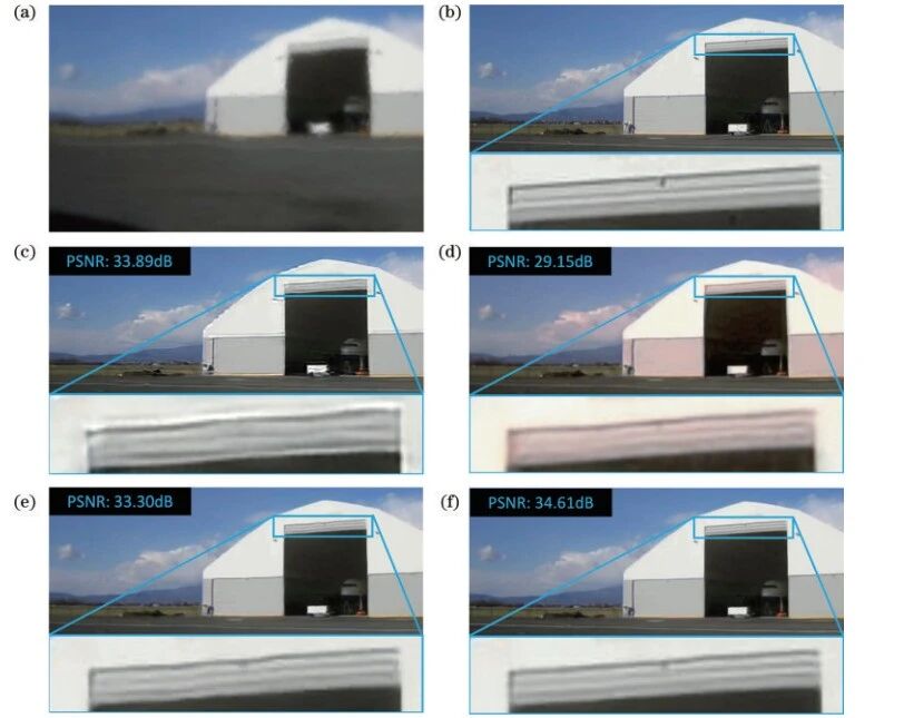 长春理工大学郝群团队：校正湍流畸变，重建清晰真颜