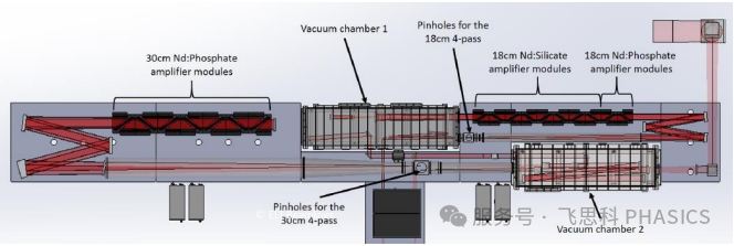 ELI Beamlines发布L4 ATON激光成果:高重复率下实现拍瓦级稳定输出 ELI Beamlines发布L4 ATON激光成果:高重复率下实现拍瓦级稳定输出