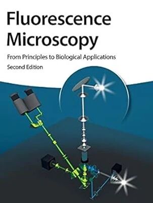 分享一些关于光学实验的技术资源